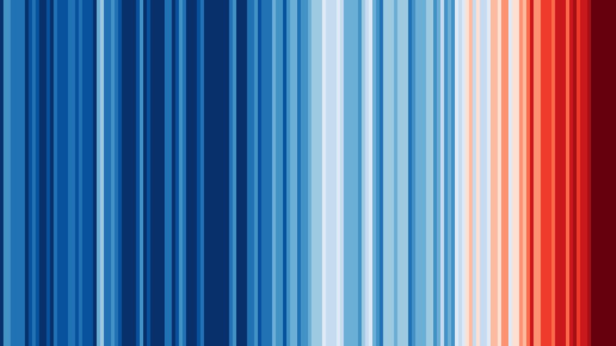 Ilustrative picture: Earth Stripes CC 4.0